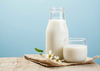 Обзор рынка молочной продукции